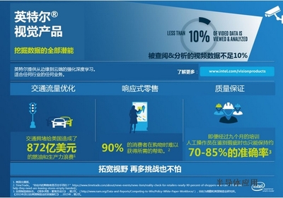 英特爾OpenVINO工具包 開啟物聯網視覺智能新紀元