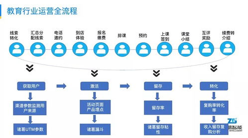 實(shí)力加冕 諸葛智能榮登金猿獎 2021大數(shù)據(jù)產(chǎn)業(yè)年度創(chuàng)新服務(wù)企業(yè)